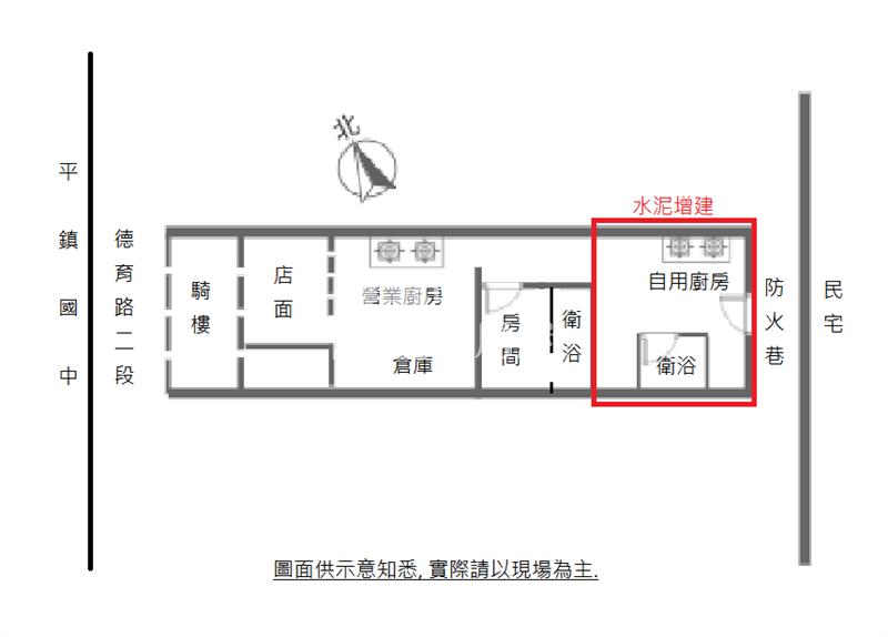 【安家】平鎮國中旁 公寓一樓店面房屋室內格局與周邊環境