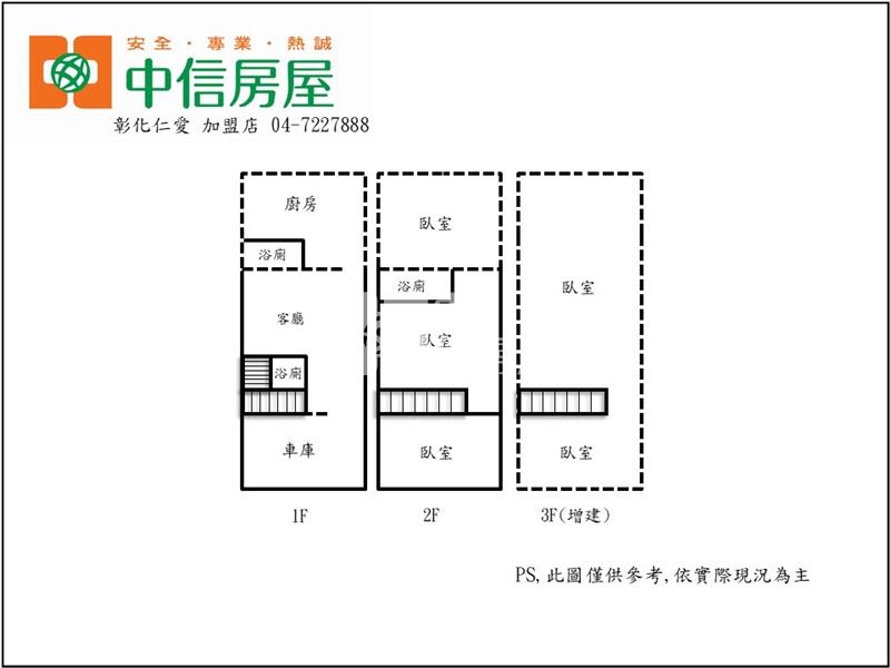 忠孝後站車庫透天房屋室內格局與周邊環境