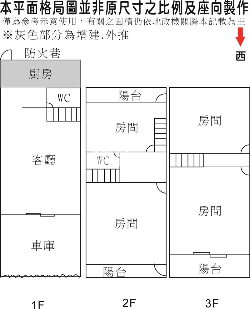 歸仁寶雅10米路整新透天房屋室內格局與周邊環境