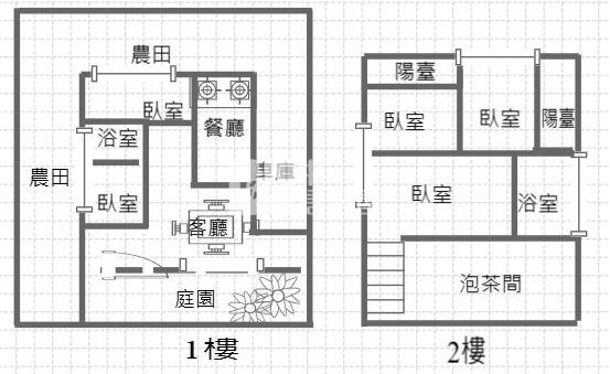 竹田西勢山景合法農舍房屋室內格局與周邊環境