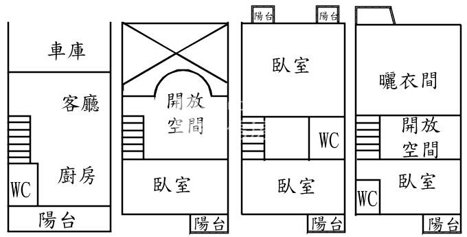 新化統一花園別墅房屋室內格局與周邊環境