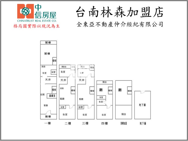 公園路懷舊透天店住房屋室內格局與周邊環境