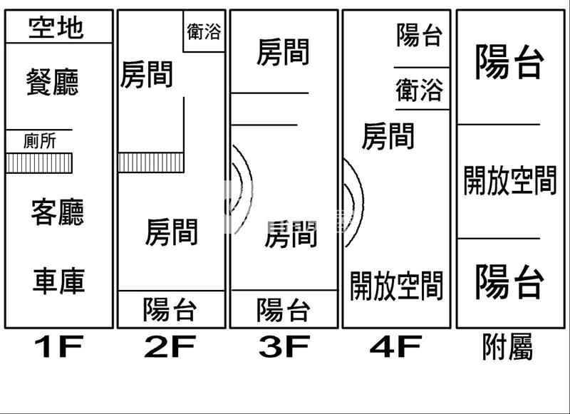 世賢國小車庫別墅房屋室內格局與周邊環境