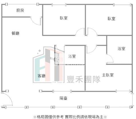 【豐禾】草漯商圈低總價電梯三房房屋室內格局與周邊環境