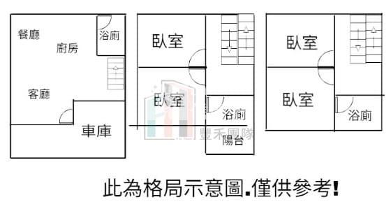 【豐禾】湖口綠園山莊景觀整新美透天4房+車房屋室內格局與周邊環境