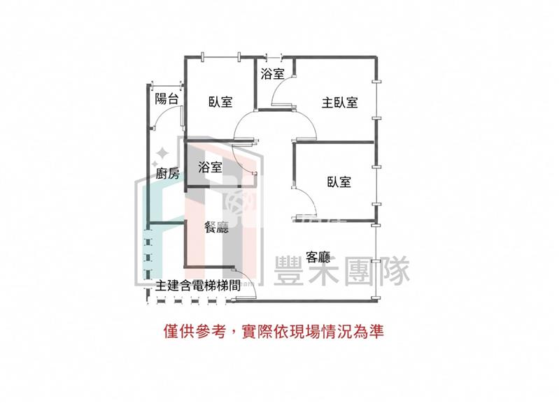 【豐禾】桃園小天母冠倫大國3房+車位房屋室內格局與周邊環境