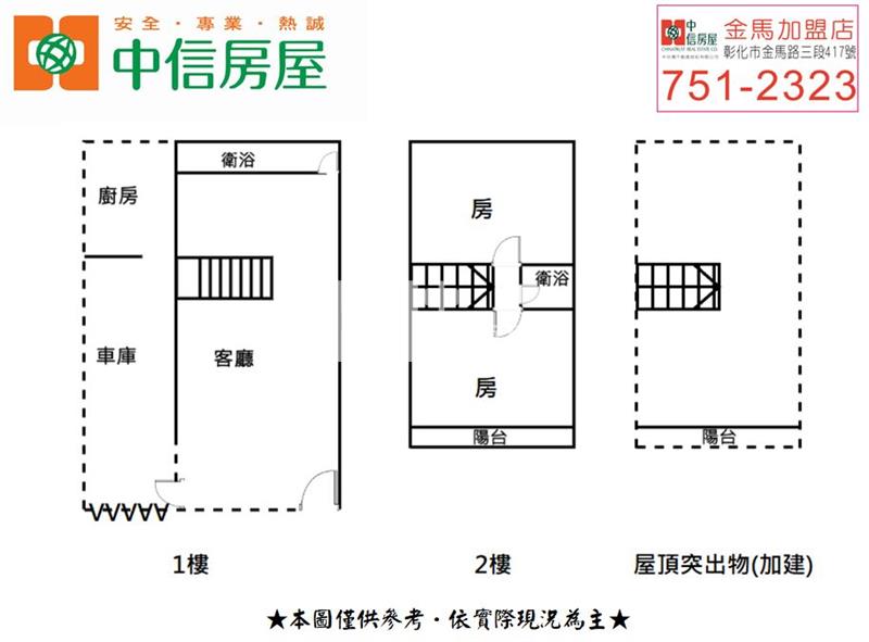 東區大地坪車庫透天房屋室內格局與周邊環境