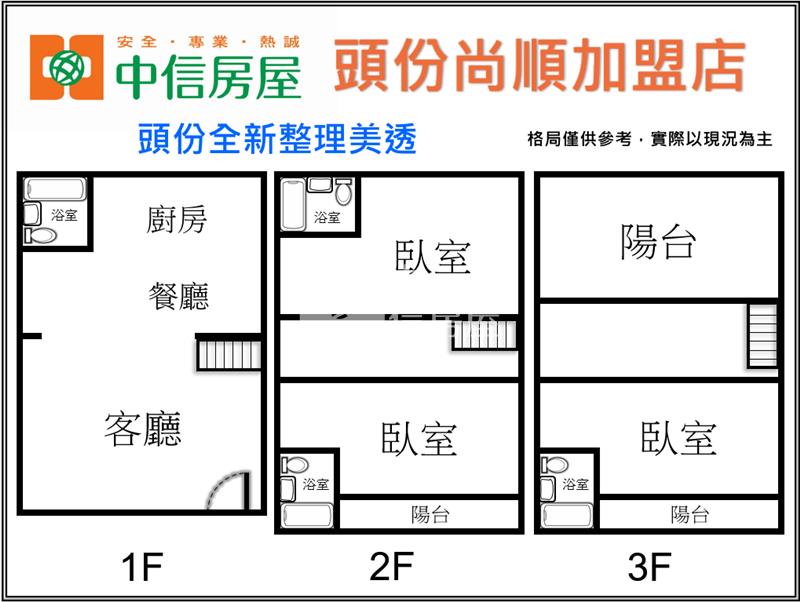 頭份全新整理美透房屋室內格局與周邊環境