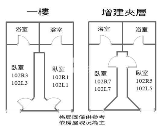 中原夜市商圈1樓收租8套房房屋室內格局與周邊環境