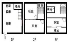 楊梅秀才路透天房屋室內格局與周邊環境