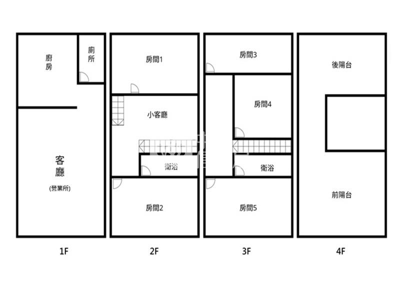 瑞光路黃金透天房屋室內格局與周邊環境