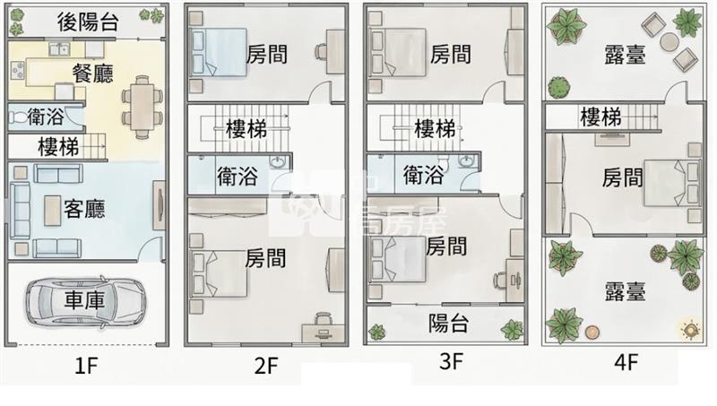 長治輕屋齡車墅*專約*房屋室內格局與周邊環境