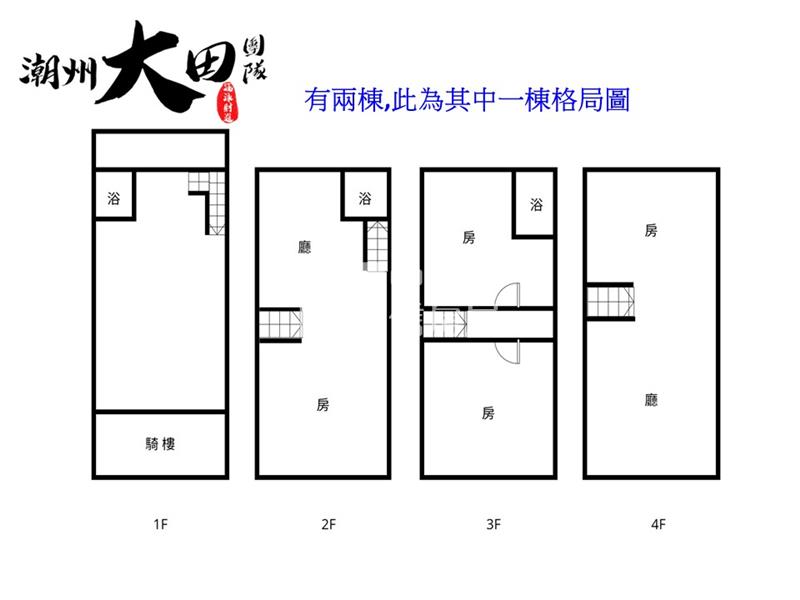 文化路雙店面房屋室內格局與周邊環境