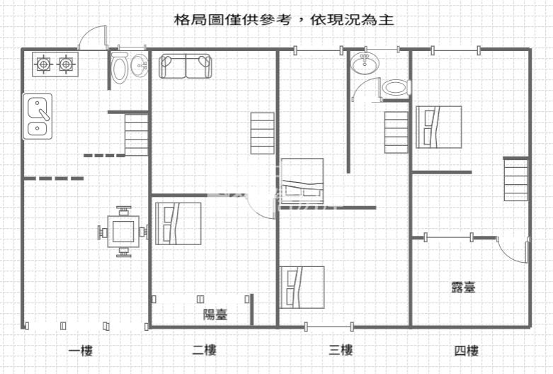 南勢 帝王座向活巷美透天房屋室內格局與周邊環境