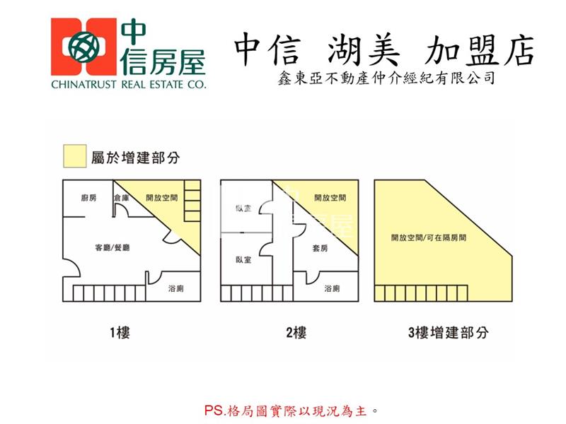 永樂市場商業區美透天房屋室內格局與周邊環境