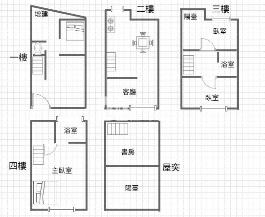 大竹 免管理費社區型孝親房美墅房屋室內格局與周邊環境