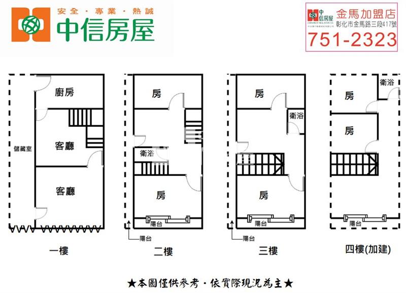 後站邊間乙工透天房屋室內格局與周邊環境