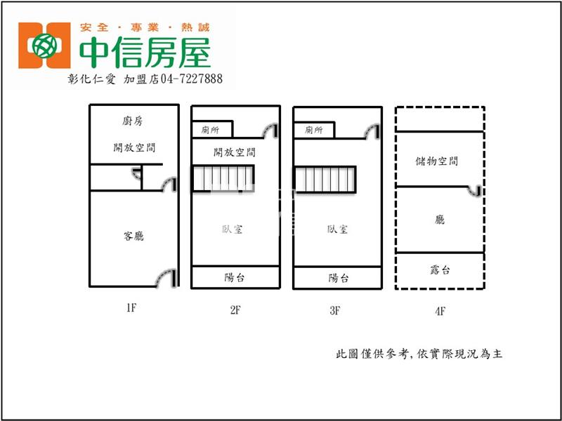 曉陽商圈大透天房屋室內格局與周邊環境