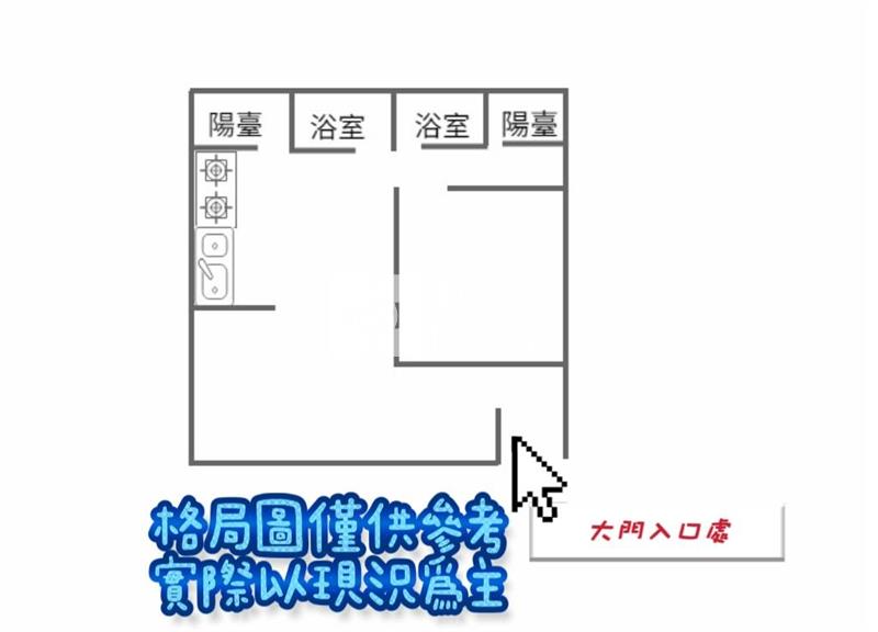 高鐵特區|惠友遠見】精華商辦|平面車位-C房屋室內格局與周邊環境
