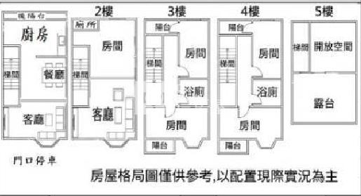 楊光國中小學稀有雙車位美別墅房屋室內格局與周邊環境