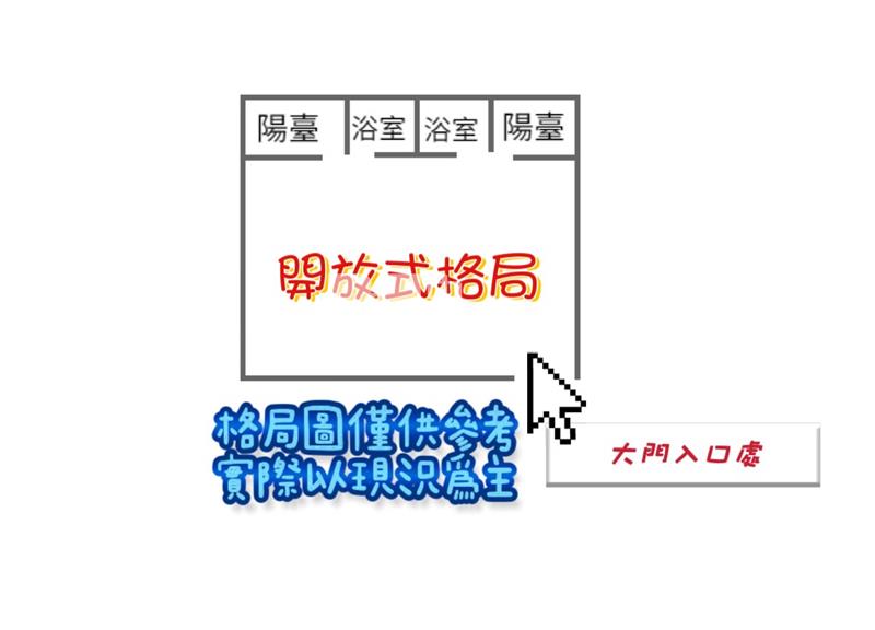 高鐵特區|惠友遠見】精華商辦|平面車位-B房屋室內格局與周邊環境