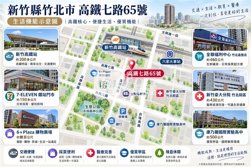 高鐵特區|惠友遠見】精華商辦|平面車位-B房屋室內格局與周邊環境