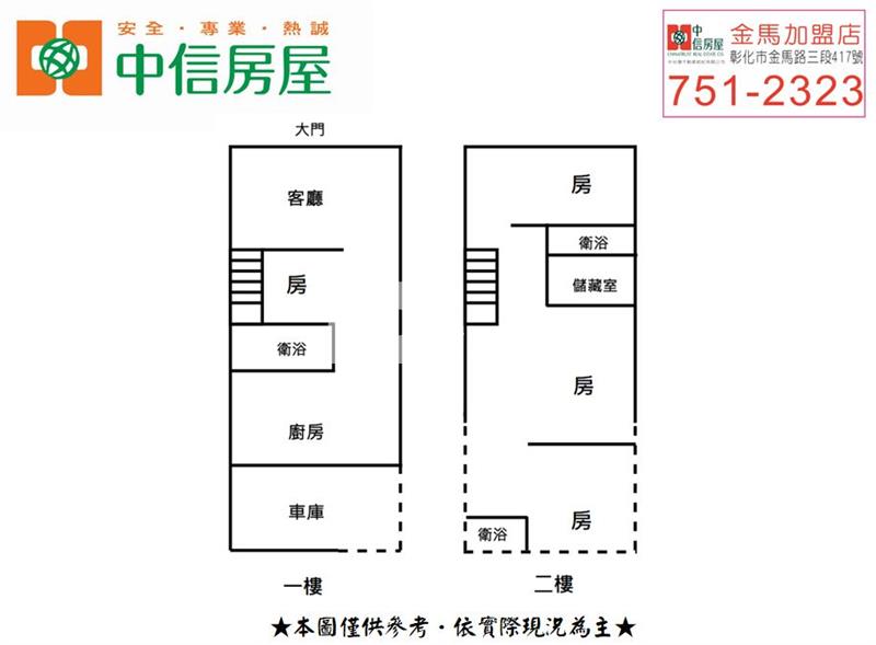 南郭彰中車庫透天房屋室內格局與周邊環境