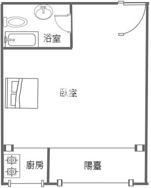 SOGO旁海華國際會館精景觀美套房房屋室內格局與周邊環境