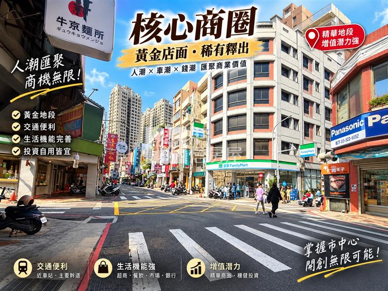 北門街黃金店面房屋室內格局與周邊環境