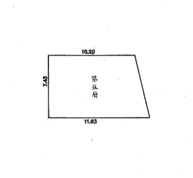 國際財星商業辦公大樓房屋室內格局與周邊環境