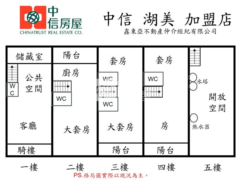(專)火車站商圈精品透天房屋室內格局與周邊環境