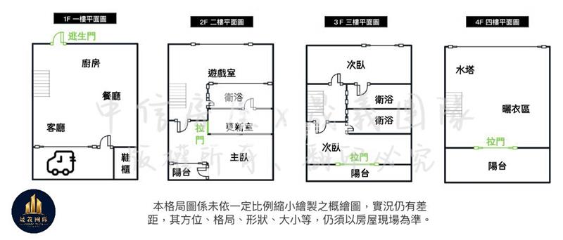 【龜山透天】全室百萬装潢 | 使用高規格設備丨整棟翻修精品屋房屋室內格局與周邊環境