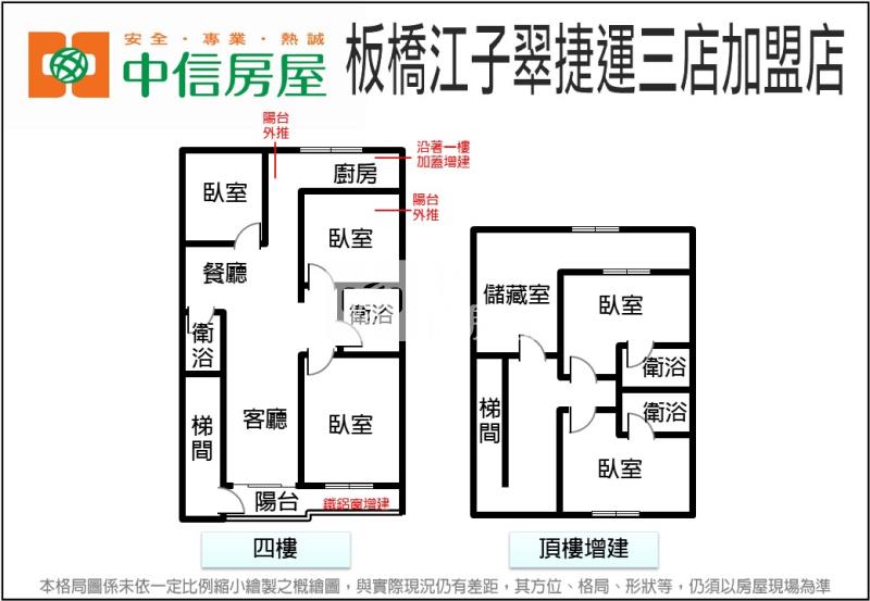 中信小英精選❤️葫蘆街方正美寓👍屋況佳即可入住